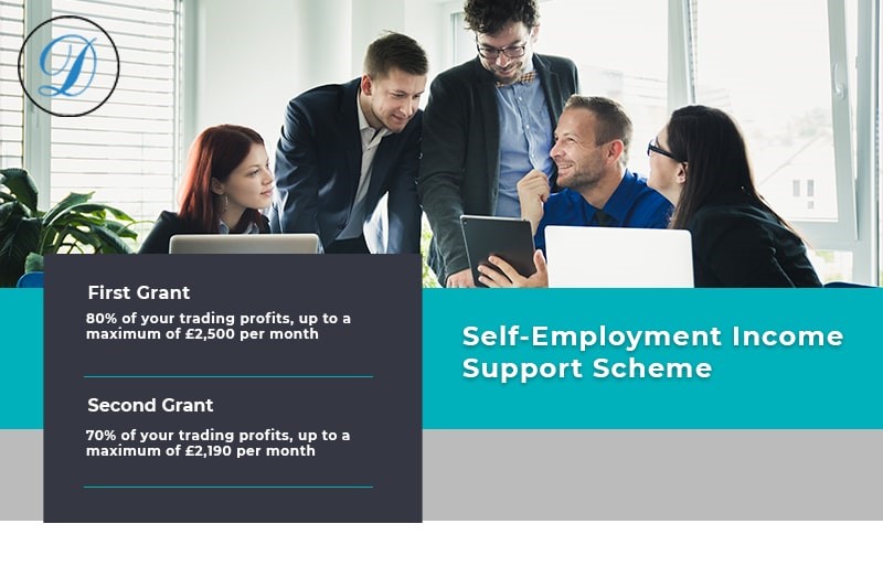 claiming-grant-throught-self-employment-income-support-scheme